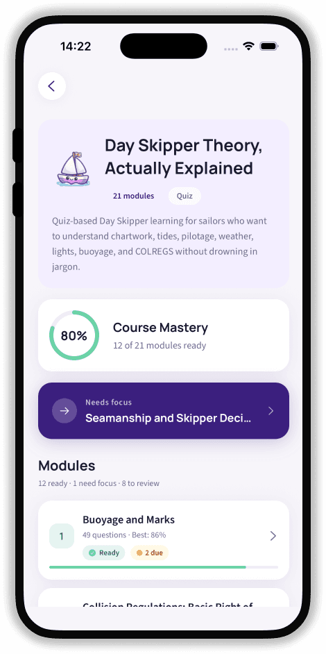 SailQuiz course screen with per-module mastery